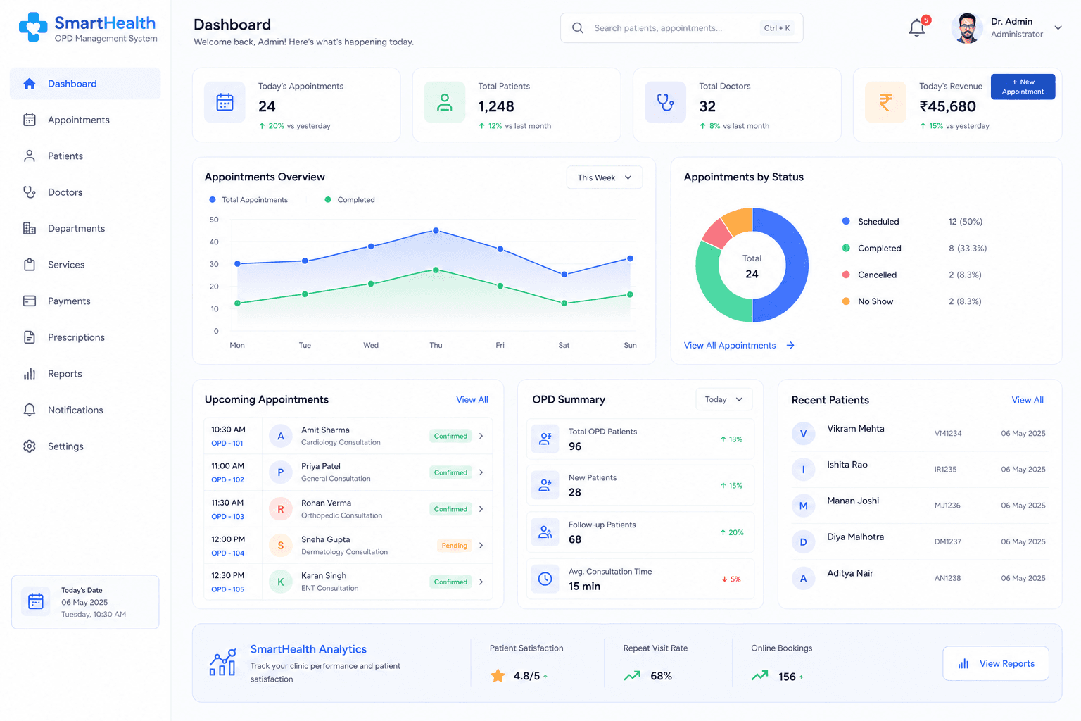SmartHealth: OPD Online Booking & Patient Management System Overview